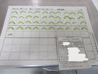 2年生3級